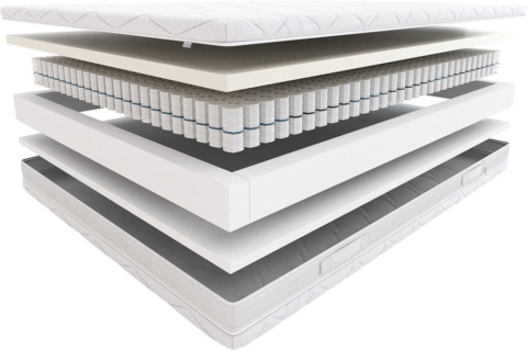 Materac Hilding Tango 90x200 Twardy | ROBI