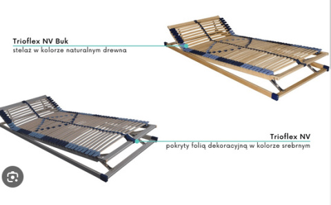 Stelaż Trioflex KF 100x200