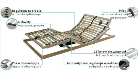 Elektryczny Stelaż Samuraj de Luxe Pilot bezprzewodowy 90x200