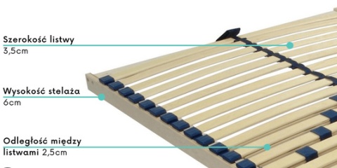 Stelaż Twinflex KF 100x200