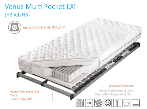 Materac VENUS MULTI POCKET 100x200 cm