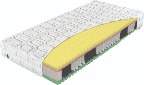 Materac dla seniorów KOMODOR BIO-EX PL 90x200 cm