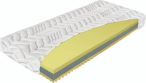 Materac dziecięcy TERMOPUR COMFORT PL 180x200 cm