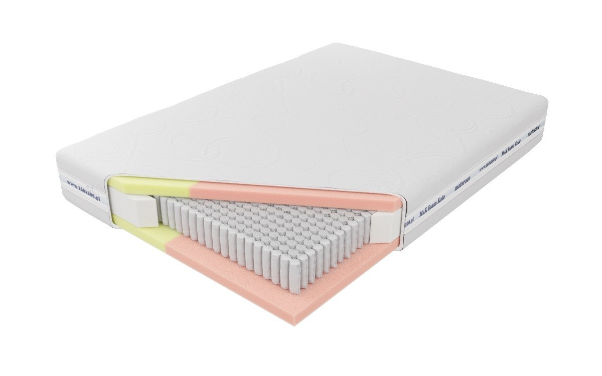 Materac ROBI DUO MULTIPOCKET H2 partnerski dla par