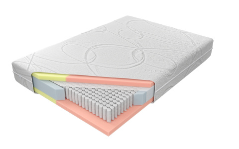 Materac MULTIPOCKET Duo ROBI 160x200 cm OUTLET