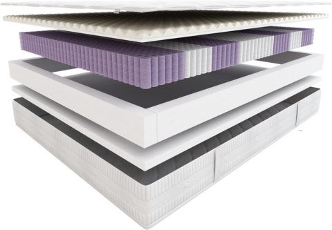 Materac sprężynowy 160x200 Flamenco HILDING OUTLET