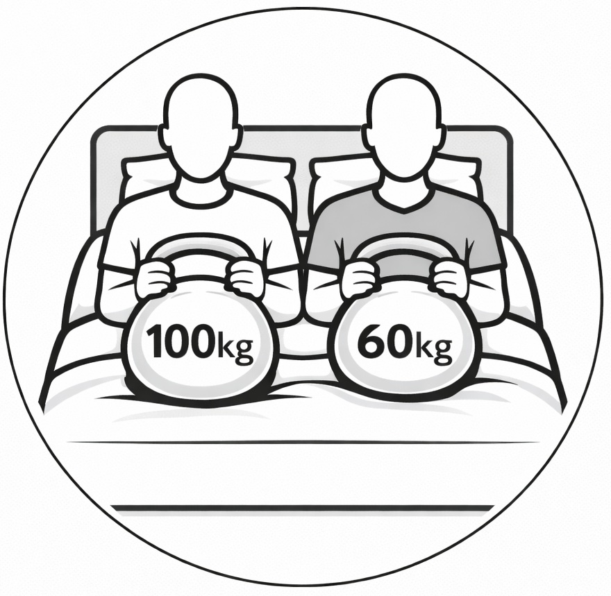 Dla par o zróżnicowanej wadze ciała