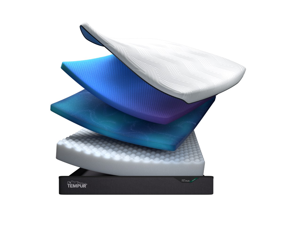 Wizualizacja przekroju materaca TEMPUR – kilka warstw pianki ułożonych jedna nad drugą. Górna warstwa to biała, elastyczna pianka dopasowująca się do ciała, pod nią kolejne niebieskie i fioletowe warstwy pianki zapewniające komfort i wentylację, a na dole stabilna podstawa materaca z logo TEMPUR. Grafika pokazuje budowę materaca i jego wielowarstwową konstrukcję zapewniającą podparcie kręgosłupa