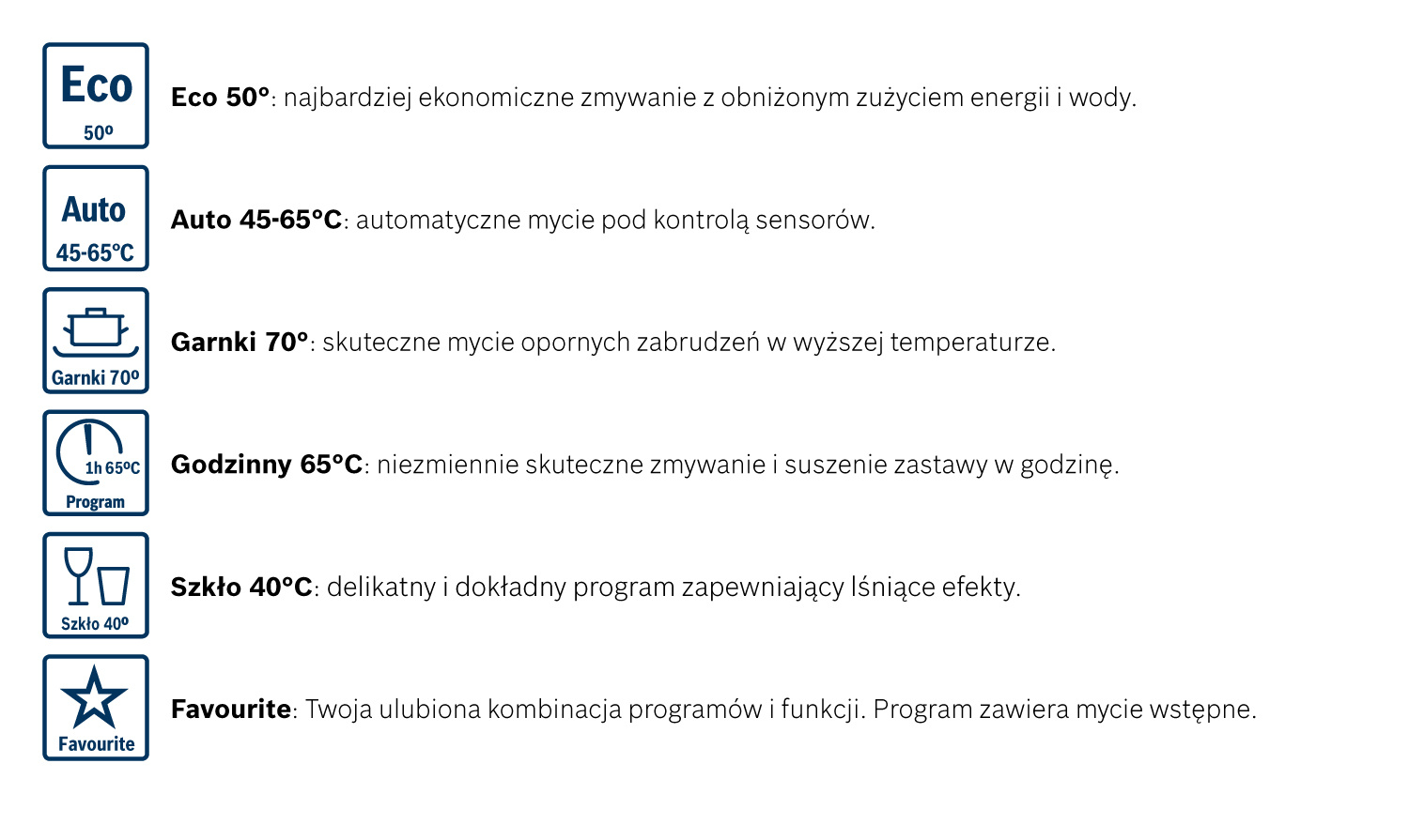 Dostępne programy zmywania