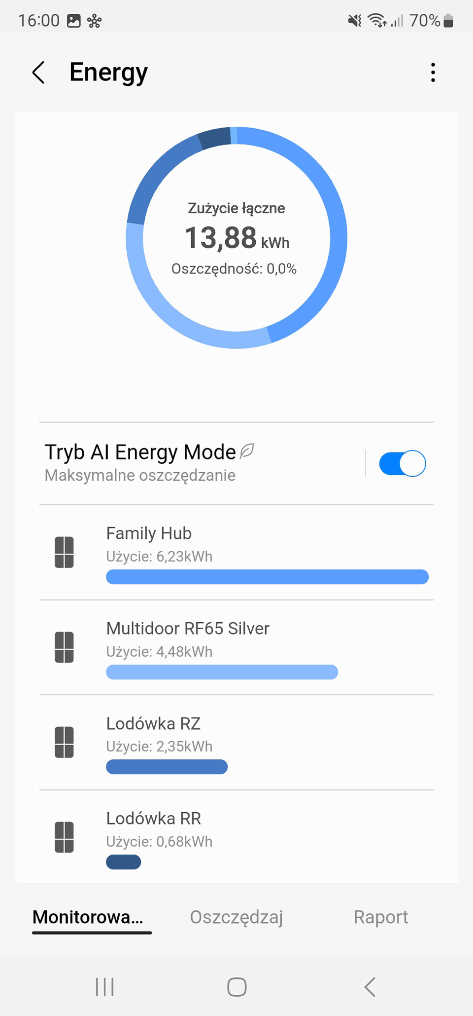 Kontrolujesz ile energii zużywają domowe urządzenia